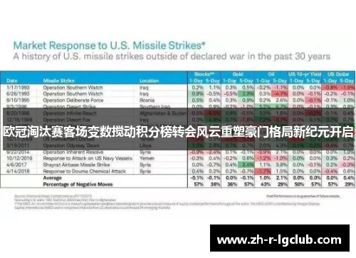 欧冠淘汰赛客场变数搅动积分榜转会风云重塑豪门格局新纪元开启