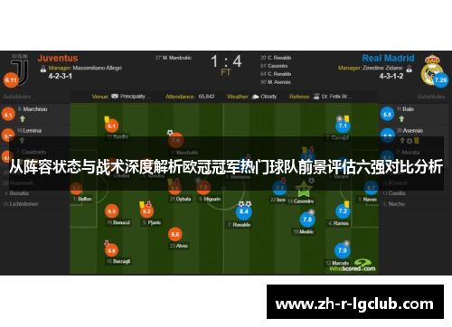 从阵容状态与战术深度解析欧冠冠军热门球队前景评估六强对比分析