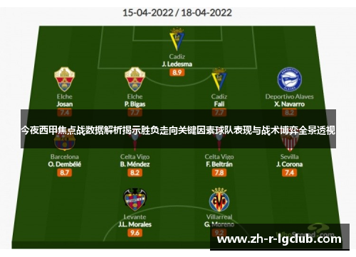 今夜西甲焦点战数据解析揭示胜负走向关键因素球队表现与战术博弈全景透视
