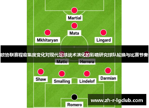 欧协联赛程密集度变化对现代足球战术演化的影响研究球队轮换与比赛节奏