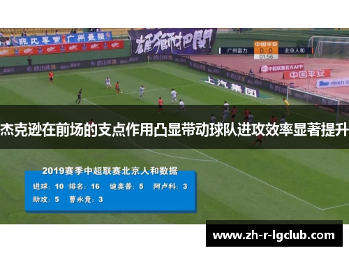 杰克逊在前场的支点作用凸显带动球队进攻效率显著提升